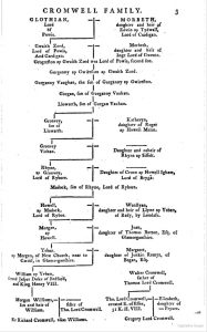 Memoirs of the Protectorate-house of Cromwell